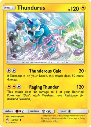 Thundurus 068 - Reverse Holofoil SM Unified Minds - Uncommon
