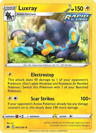 Luxray (43) 043 - Reverse Holofoil Crown Zenith - Rare