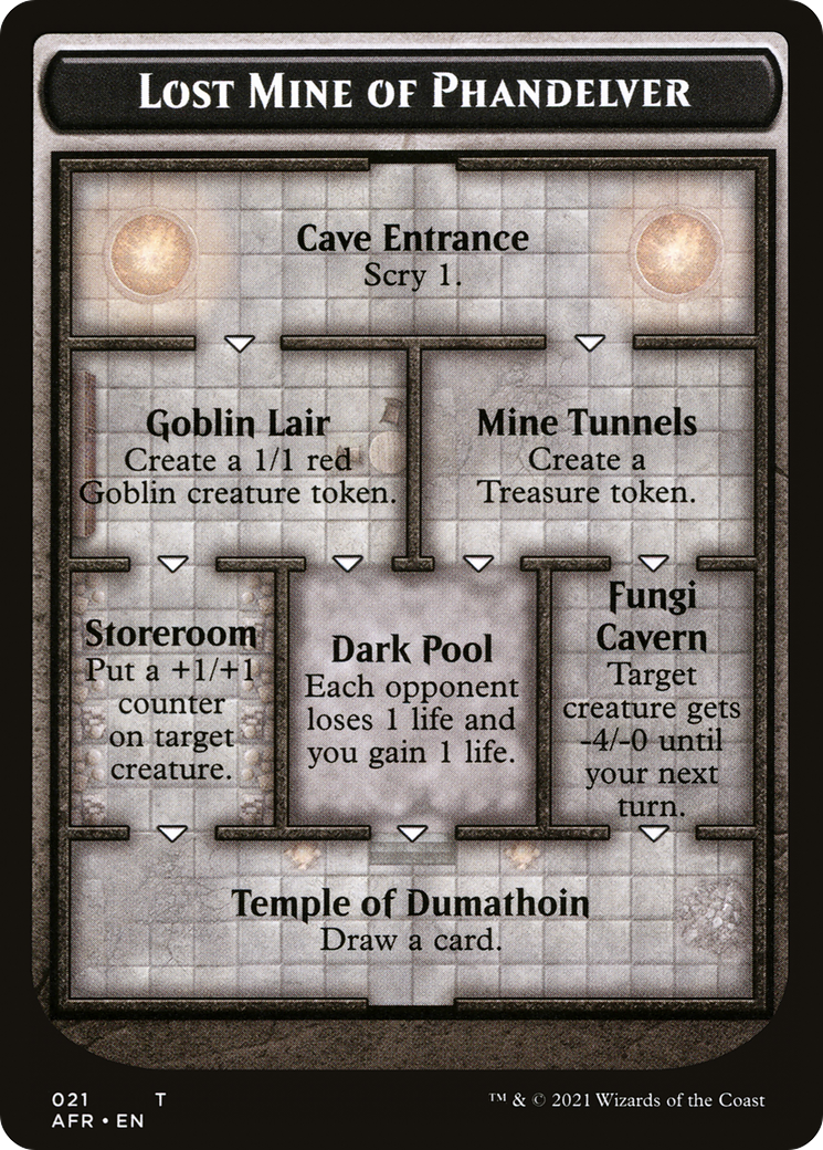 Lost Mine of Phandelver (AFR-021) - Adventures in the Forgotten Realms Tokens