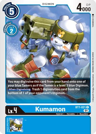 Kumamon (BT7-021) - Next Adventure