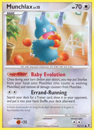 Munchlax (70) 070  - Reverse Holofoil Rising Rivals - Common