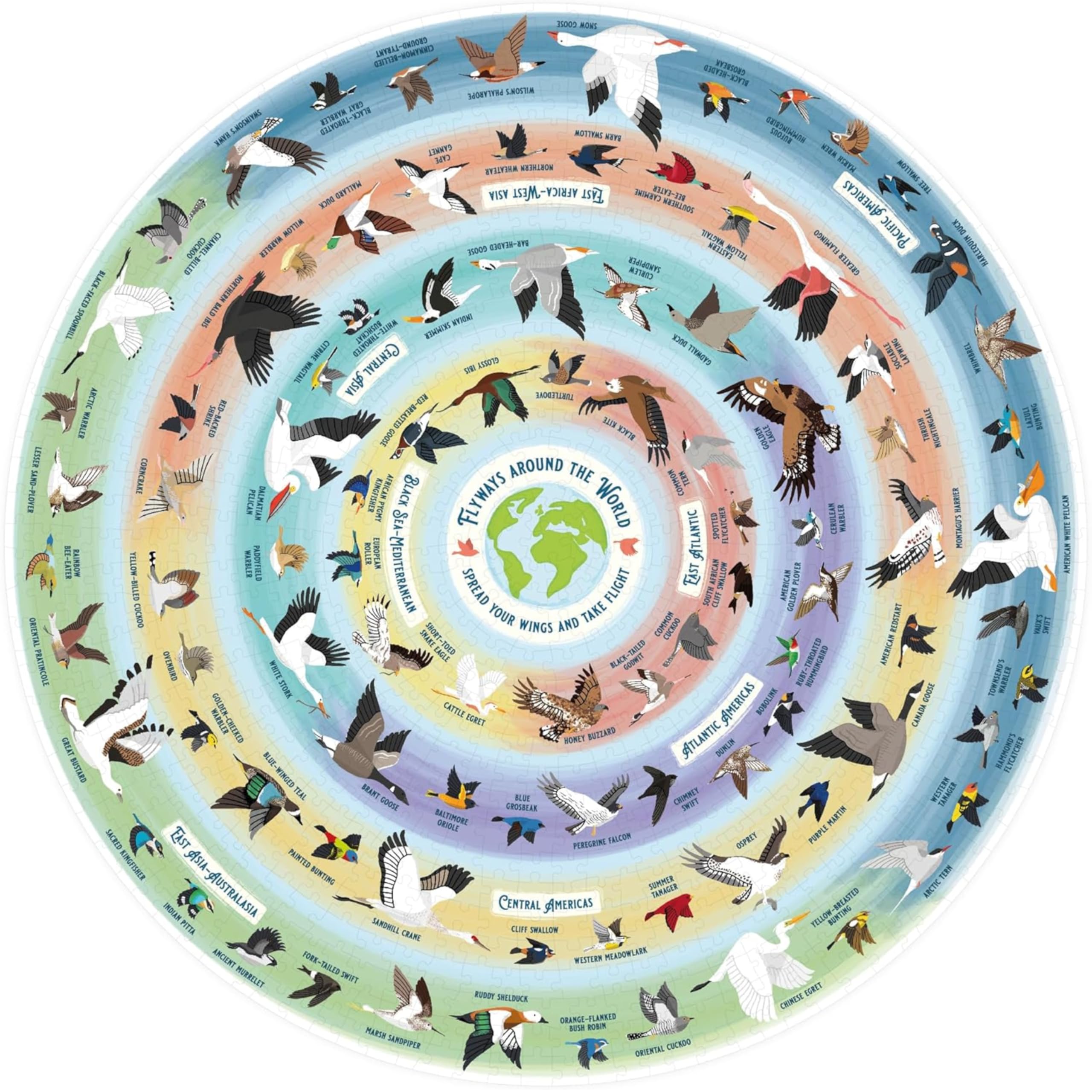 Bird Lover's 1000-Piece Jigsaw Puzzle